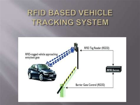 vehicle parts tracking life rfid|real time rfid systems.